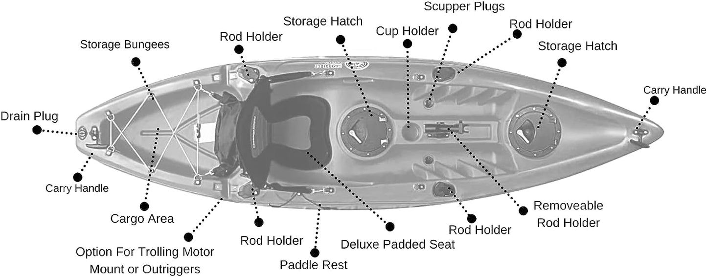 Zander Single Sit On Top Leisure or Fishing Kayak by Cambridge Kayaks Black