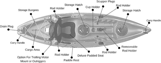 Zander Single Sit On Top Leisure or Fishing Kayak by Cambridge Kayaks Black